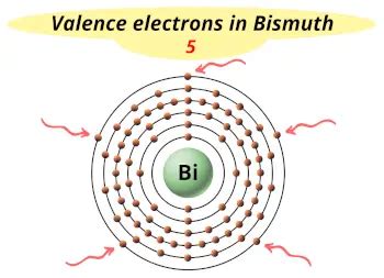 how many valence electrons does bismuth have|Complete Electron Configuration of Bismuth (Bi, Bi3+, Bi5+).